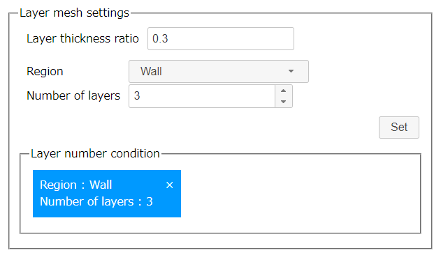 Mesh-Layers