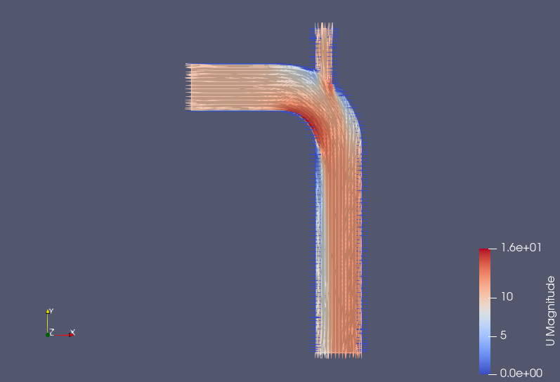 ParaFoam velocity result