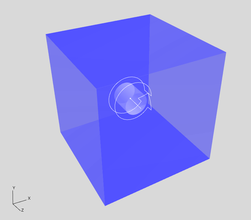 Sets the rotating wall condition on the cylinder's side