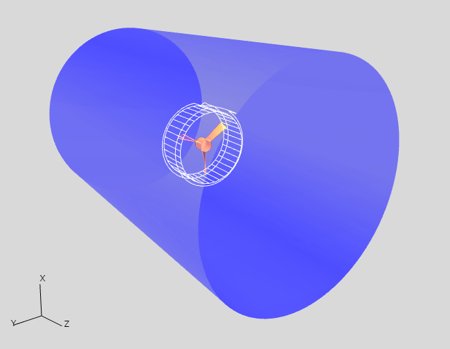 Rotating region condition with MRF method