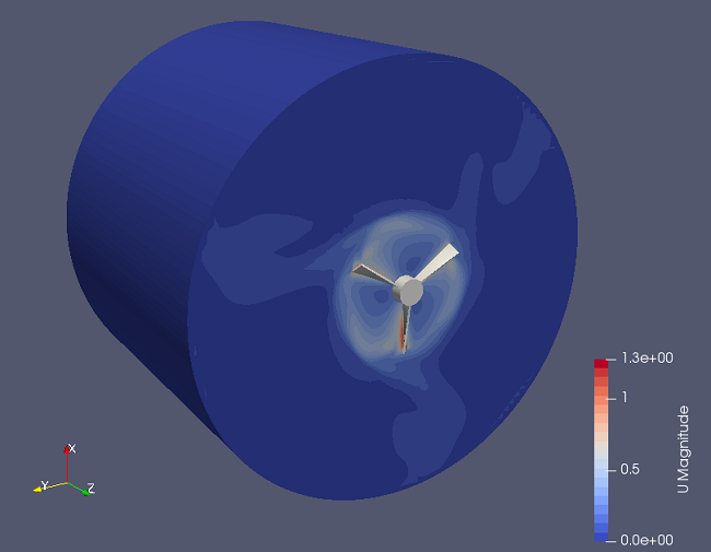 Calculation results for MRF method (cutting at rotating region)