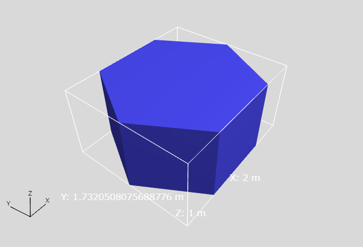 Displayed bounding box